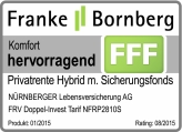 Produktrating Fondsgebundene VorteilsRentenversicherung mit Beitragsrückgewähr